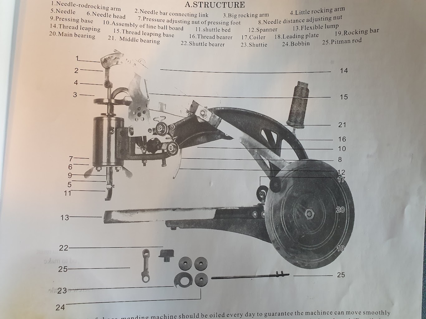 /media/sewingmachine-4.jpg